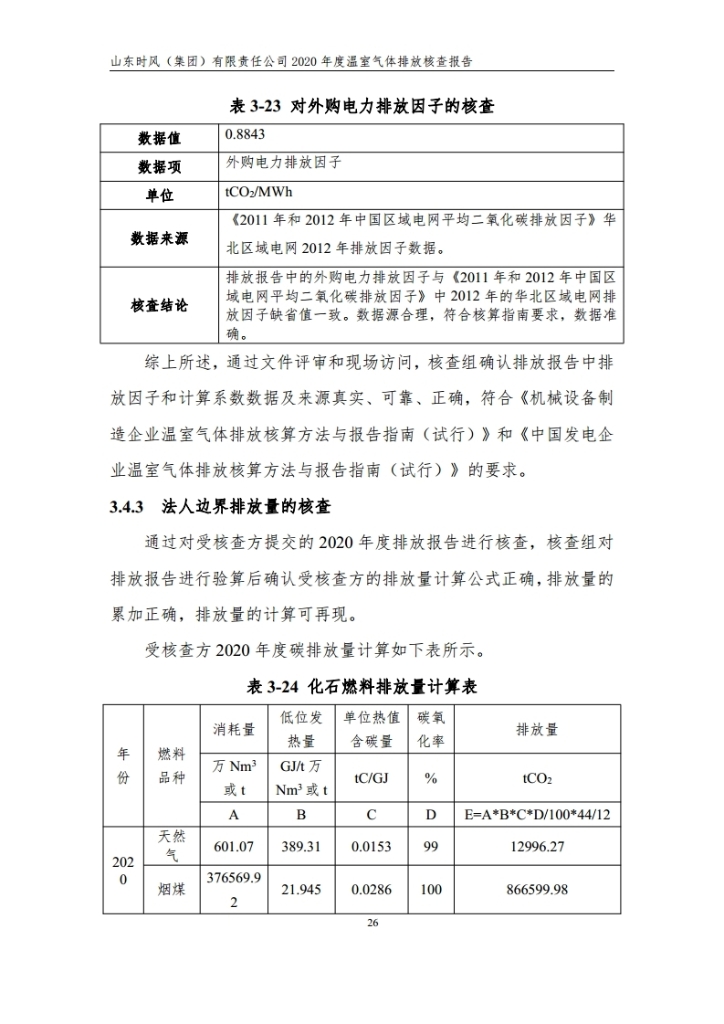 温室气体排放核查报告_公示_asiagame集团