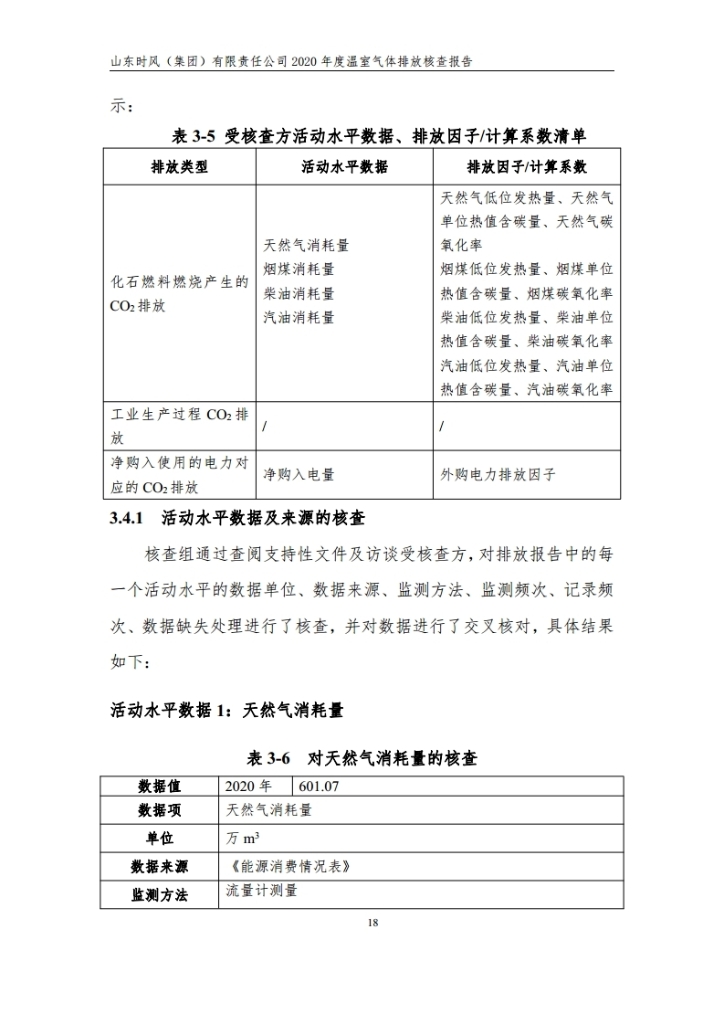 温室气体排放核查报告_公示_asiagame集团