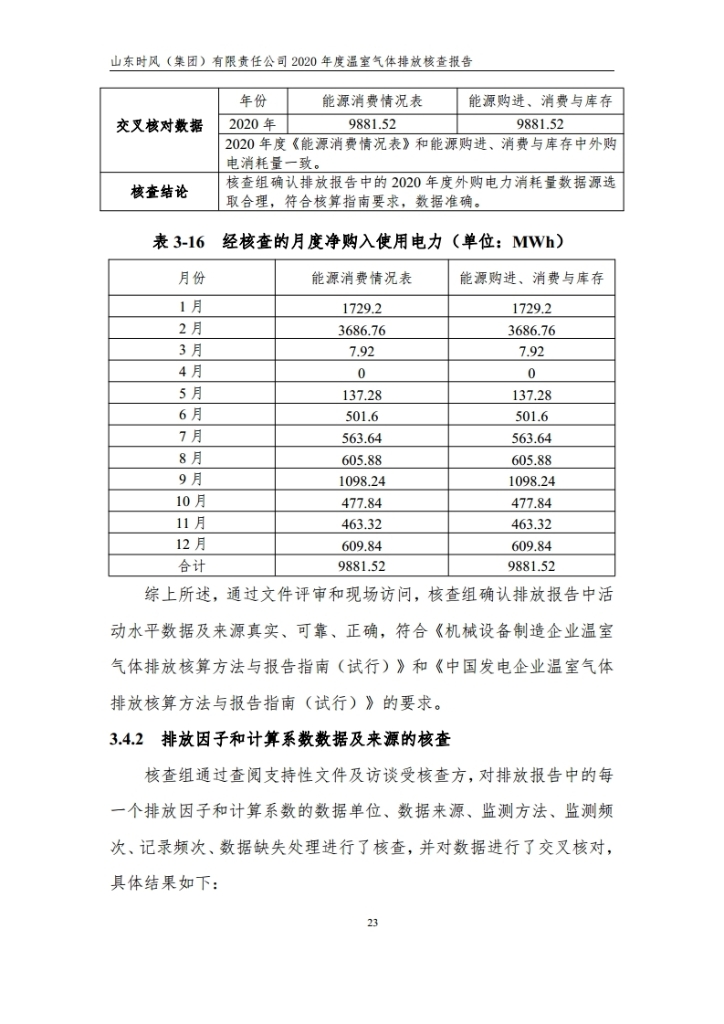 温室气体排放核查报告_公示_asiagame集团