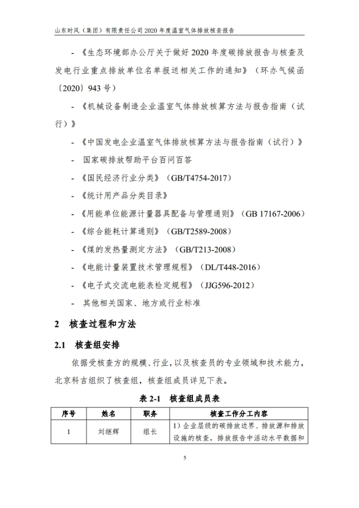 温室气体排放核查报告_公示_asiagame集团