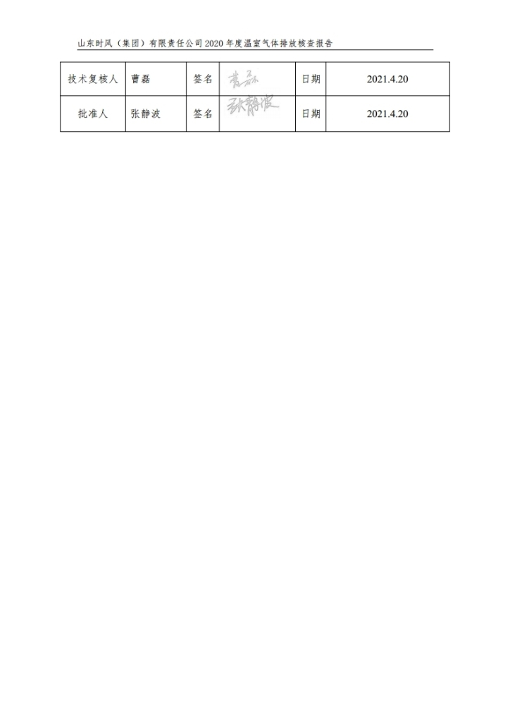 温室气体排放核查报告_公示_asiagame集团