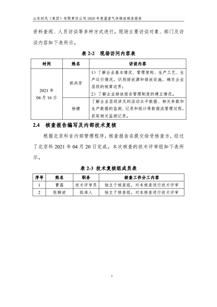 温室气体排放核查报告_公示_asiagame集团